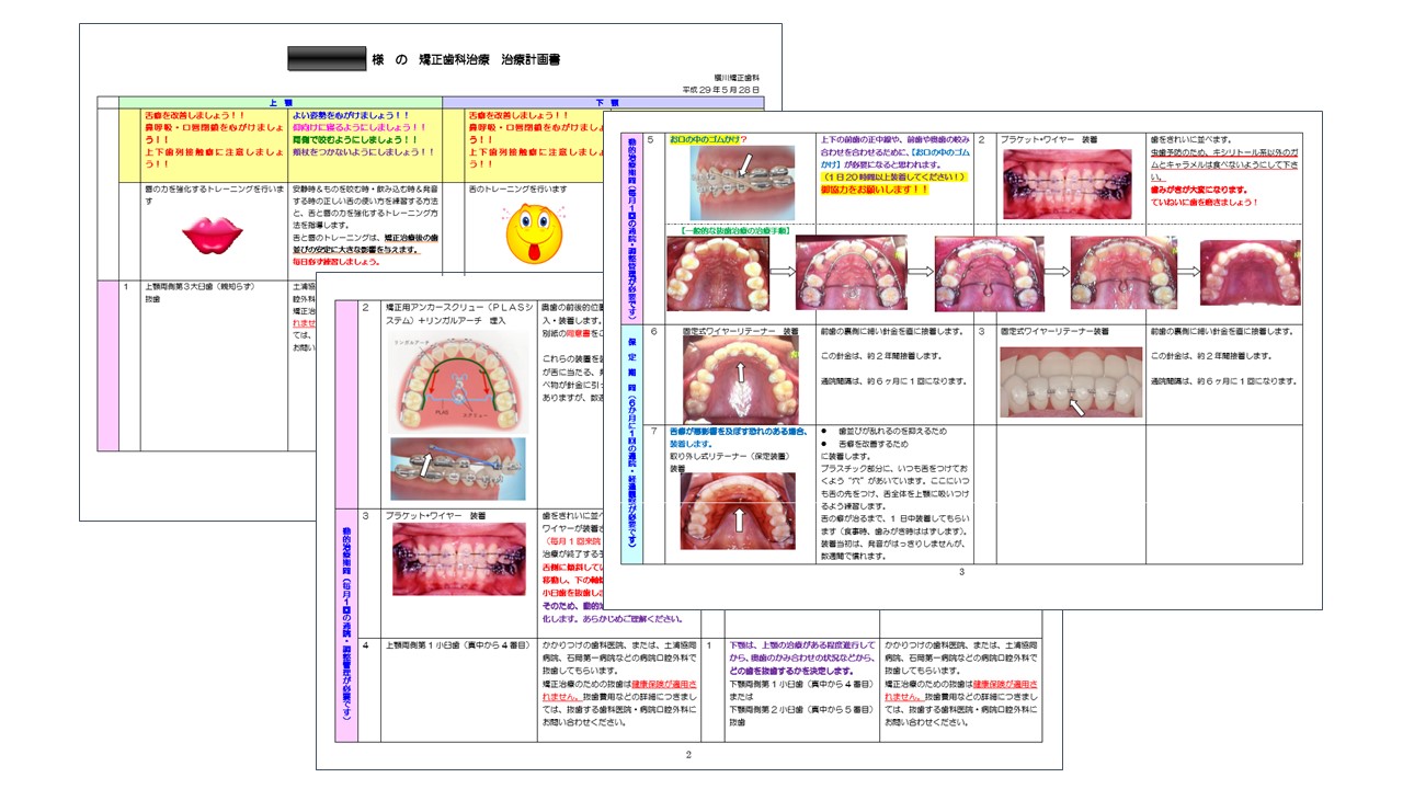 石岡みらい矯正歯科の精密診断